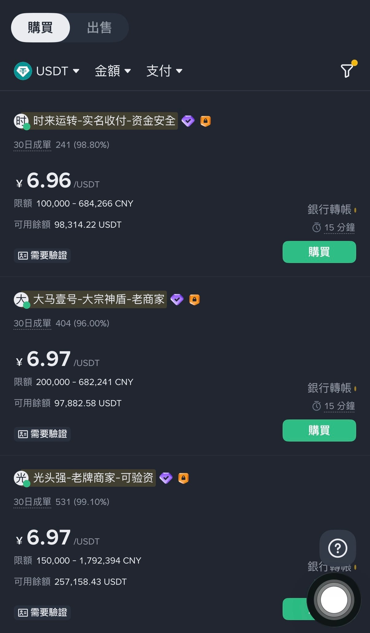 Le cercle monétaire chinois panique et vend l'USDT